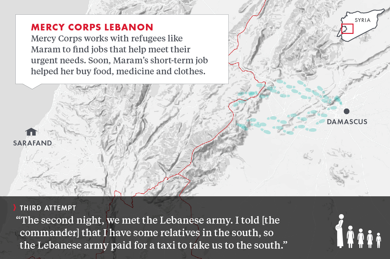 Prosper Global Lebanon